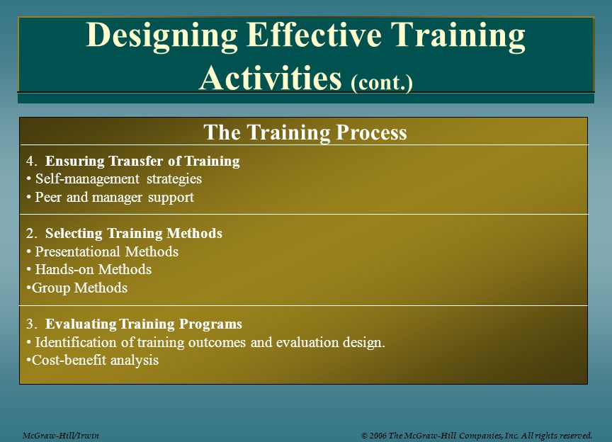 Designing Effective Training Activities (cont.)