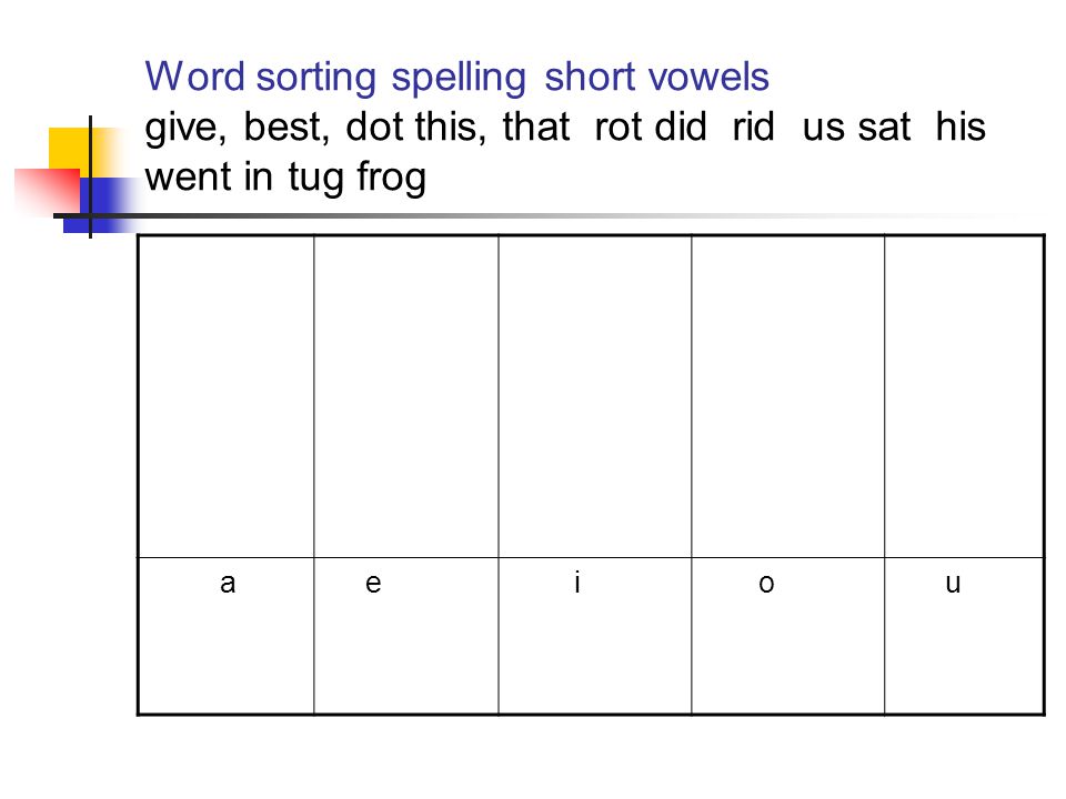 Word sorting spelling short vowels give, best, dot this, that rot did rid us sat his went in tug frog