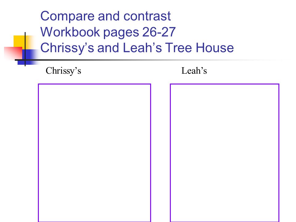 Compare and contrast Workbook pages Chrissy’s and Leah’s Tree House