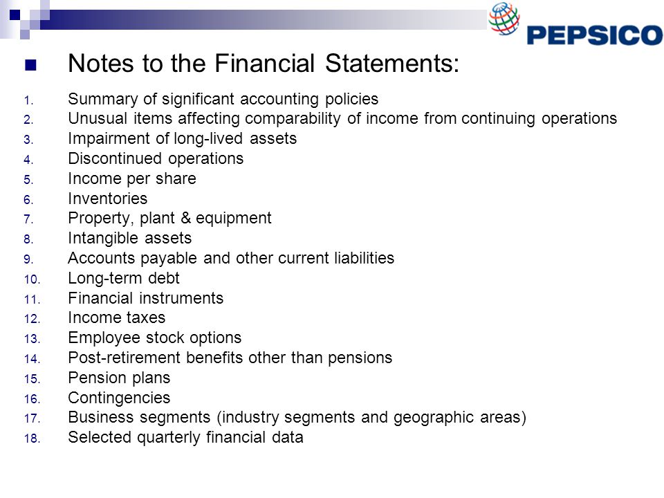 Notes to the Financial Statements: