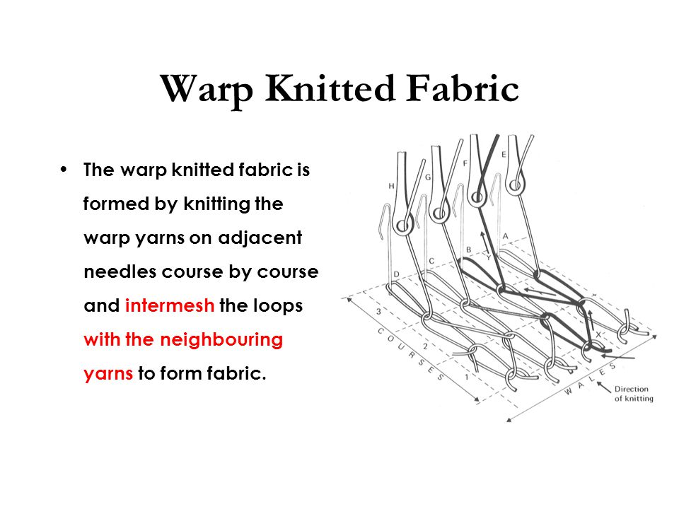 Warp Knitting. - ppt video online download