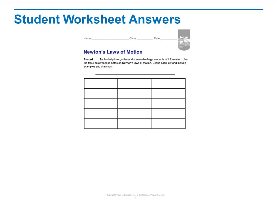 Student Worksheet Answers