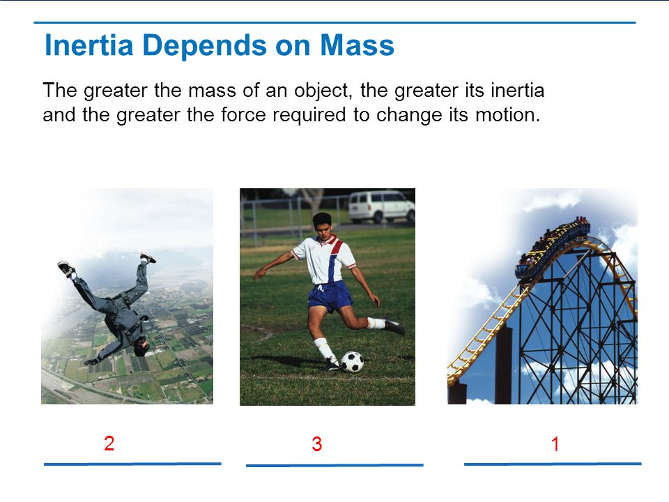 Inertia Depends on Mass