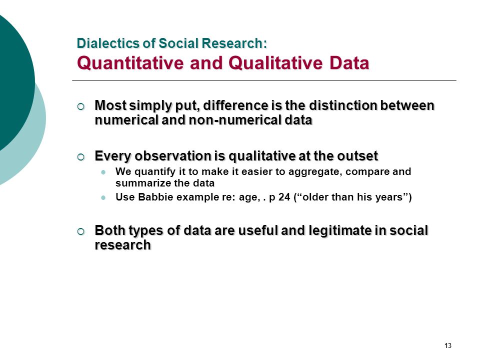 Dialectics of Social Research: Quantitative and Qualitative Data