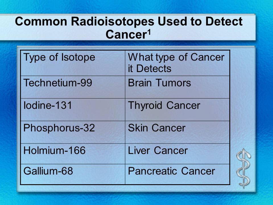 what radioisotopes are used in medicine