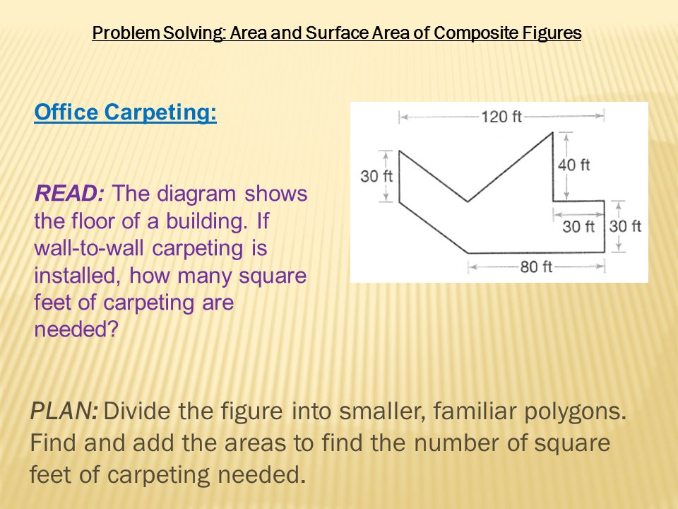 Problem Solving: Area and Surface Area of Composite Figures