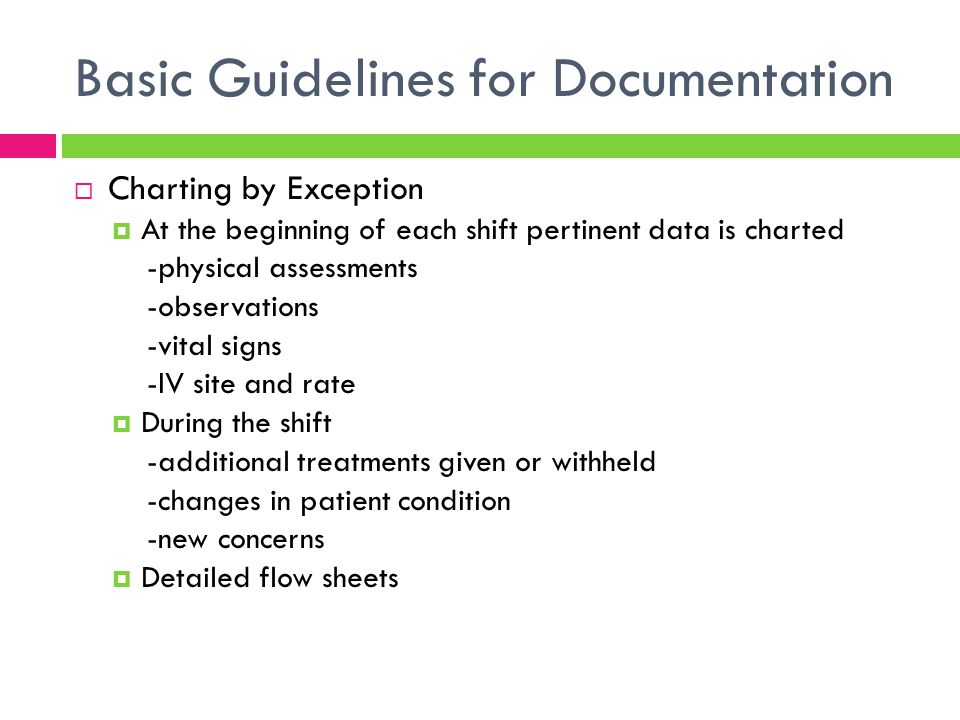 Patient Charting Guidelines