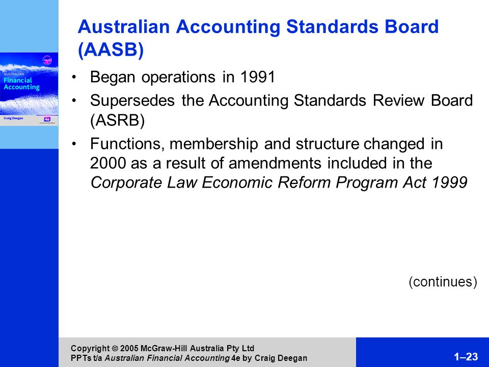 højttaler Booth Meget rart godt An overview of the Australian external reporting environment - ppt download højttaler Booth Meget rart godt An overview of the Australian external reporting environment - ppt download