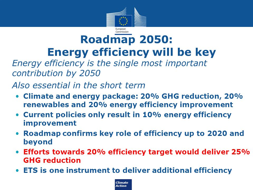 Roadmap 2050: Energy efficiency will be key
