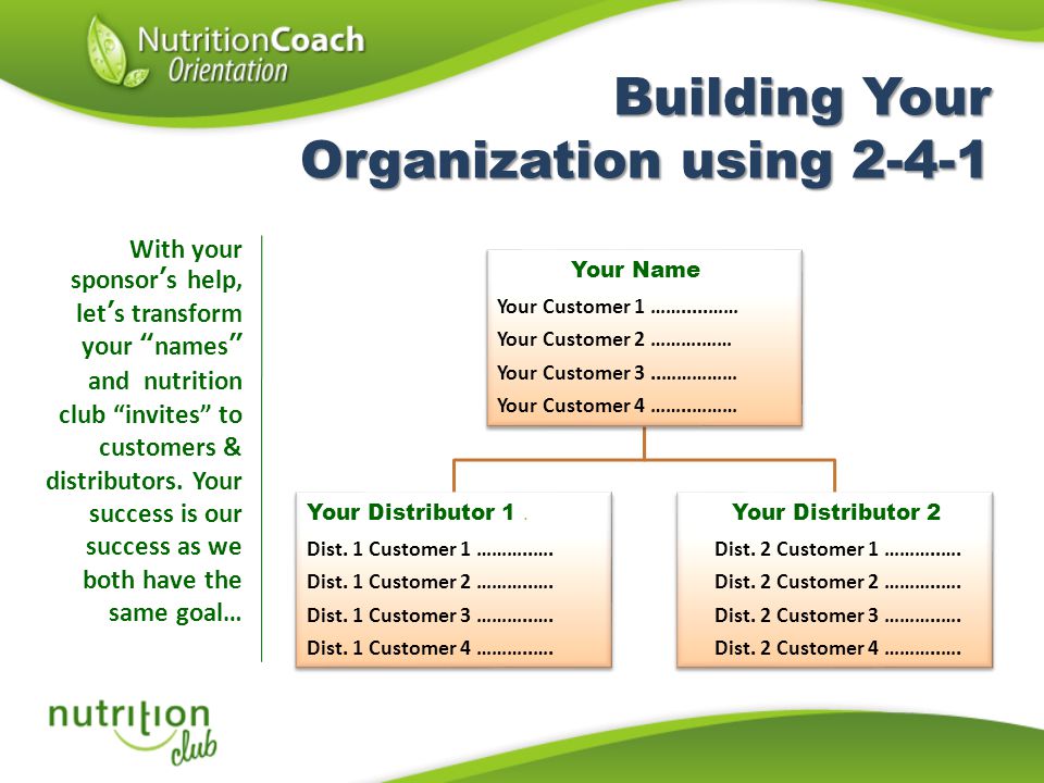 2-4-1 Steps To Success Welcome to: Distributor Training 1. Welcome - ppt  video online download