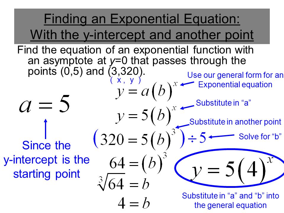 Finding an Exponential Equation: With the y-intercept and another point