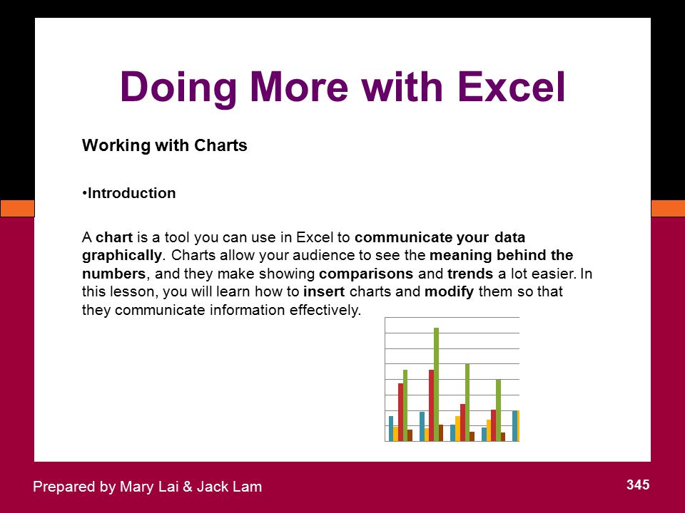 Doing More with Excel Working with Charts Introduction