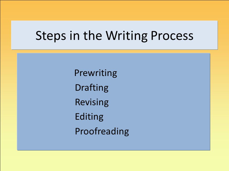 Steps in the Writing Process