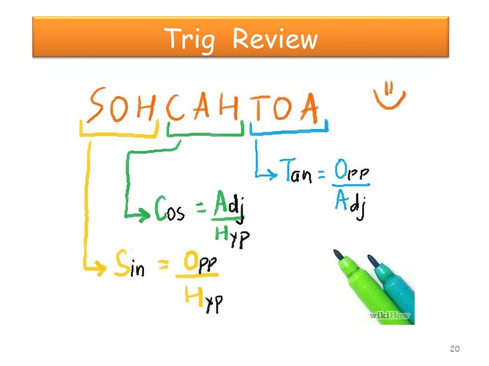 Trig Review