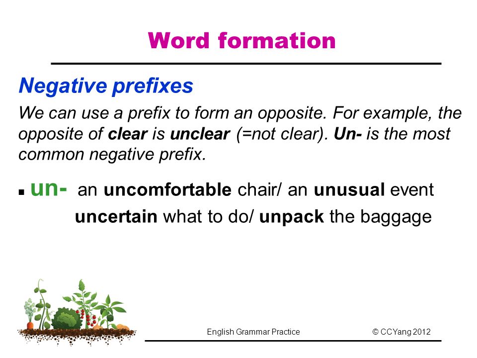 Word formation prefixes. Word formation negative prefixes. Negative prefixes adjectives. Adjectives with negative prefixes. Formal negative prefixes.