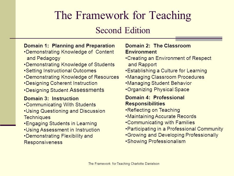 The Framework for Teaching Second Edition