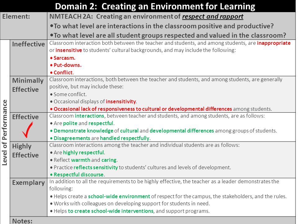Domain 2: Creating an Environment for Learning