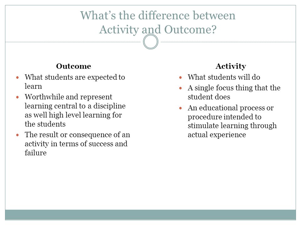 What’s the difference between Activity and Outcome