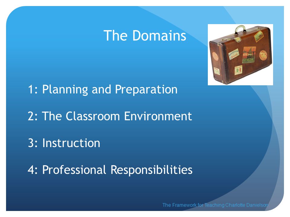 The Domains 1: Planning and Preparation 2: The Classroom Environment 3: Instruction 4: Professional Responsibilities
