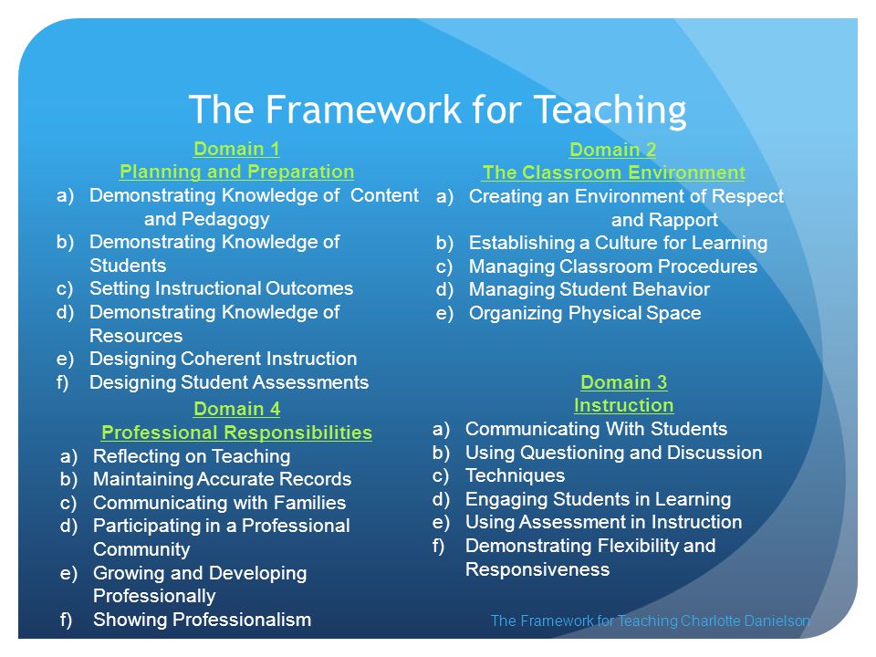 The Framework for Teaching