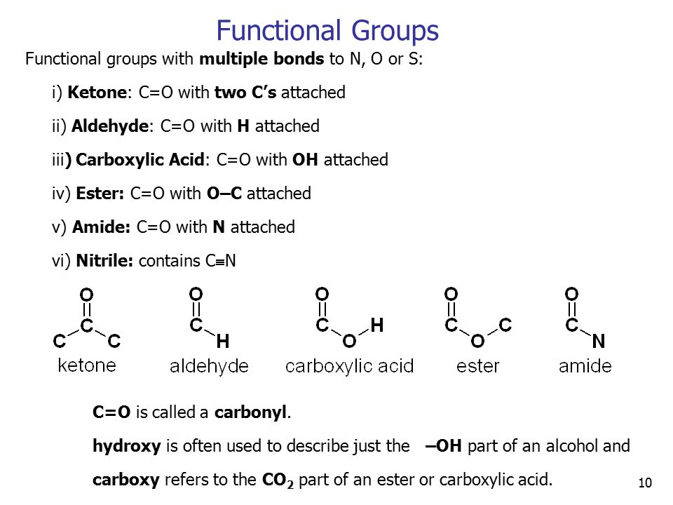 What Is Organic Chemistry Ppt Video Online Download