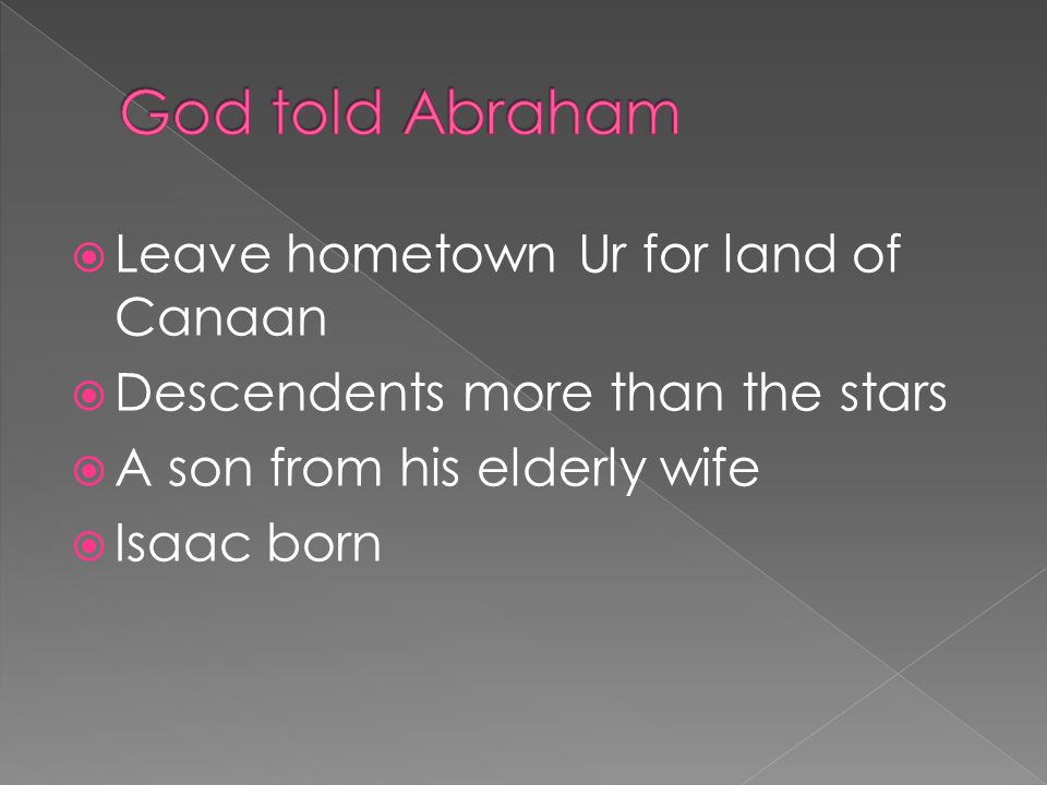 God told Abraham Leave hometown Ur for land of Canaan