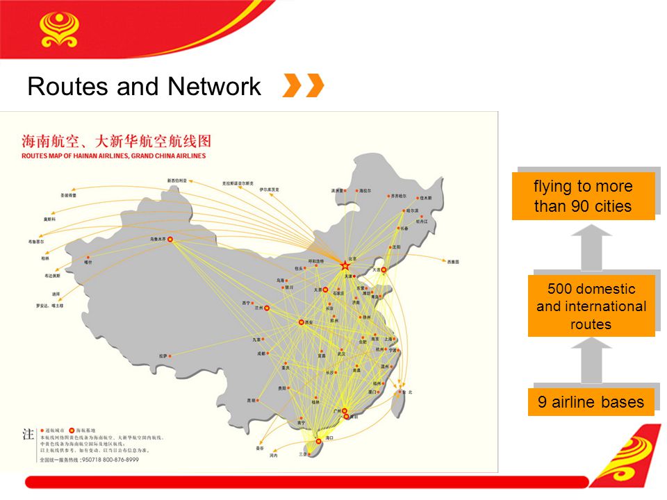 Welcome to Hainan Airlines - ppt video online download