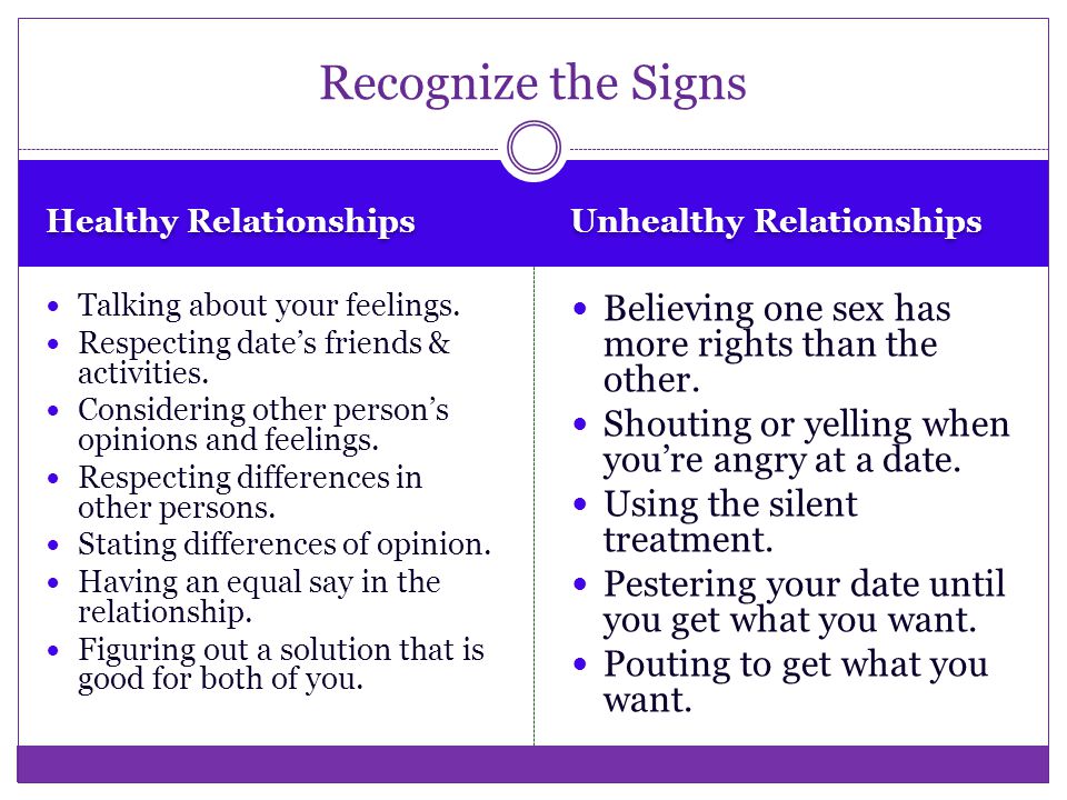 What are signs of a healthy dating relationship