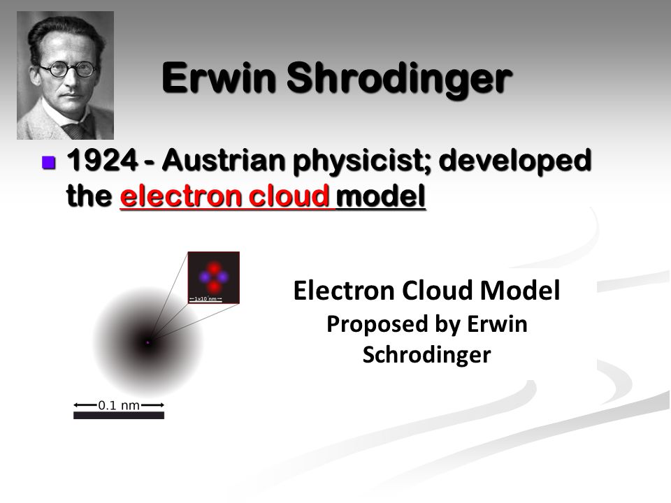 Proposed by Erwin Schrodinger