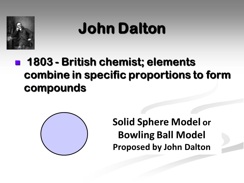 Solid Sphere Model or Bowling Ball Model Proposed by John Dalton