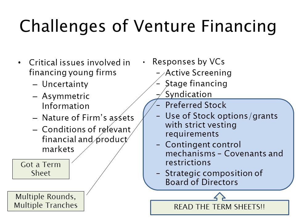 Venture Capital And Private Equity Session 5 Ppt Download