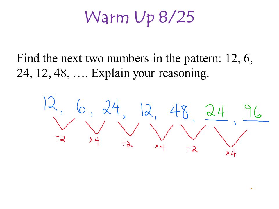 Warm Up 8/25 Find the next two numbers in the pattern: 12, 6, 24, 12, 48, ….