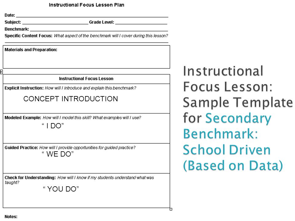 Instructional Focus Lesson: Sample Template for Secondary Benchmark: School Driven (Based on Data)