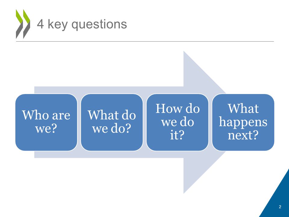 4 key questions Who are we What do we do How do we do it What happens next