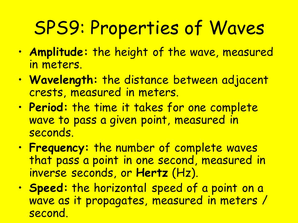 SPS9: Properties of Waves