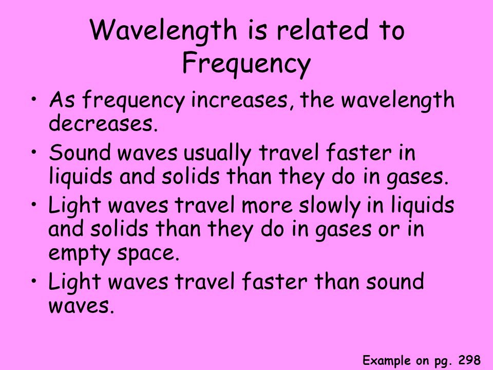 Wavelength is related to Frequency