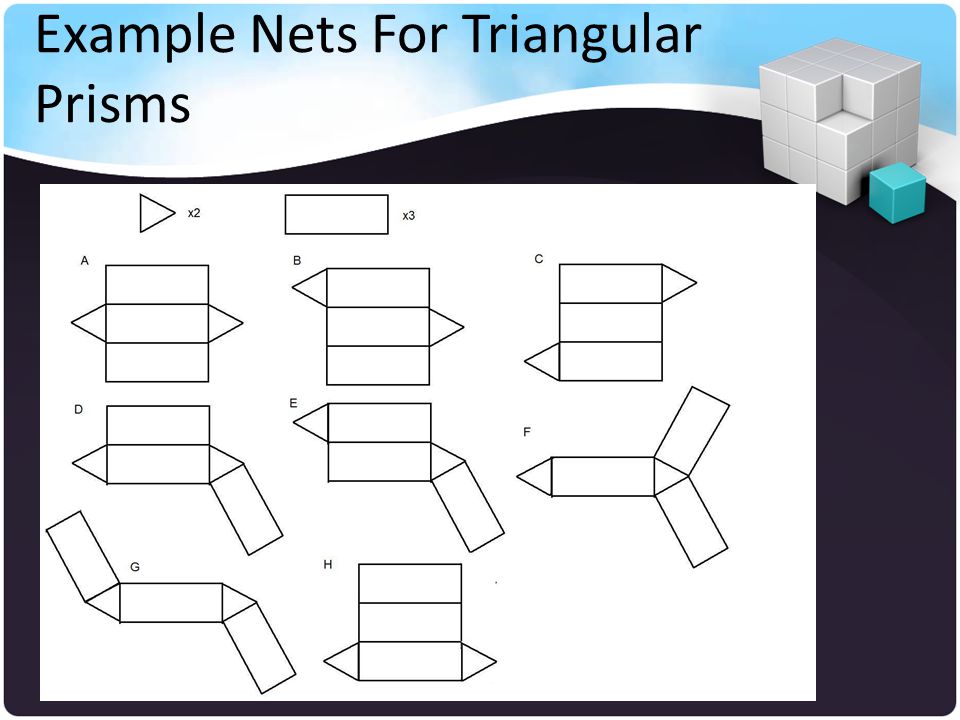 Example Nets For Triangular Prisms