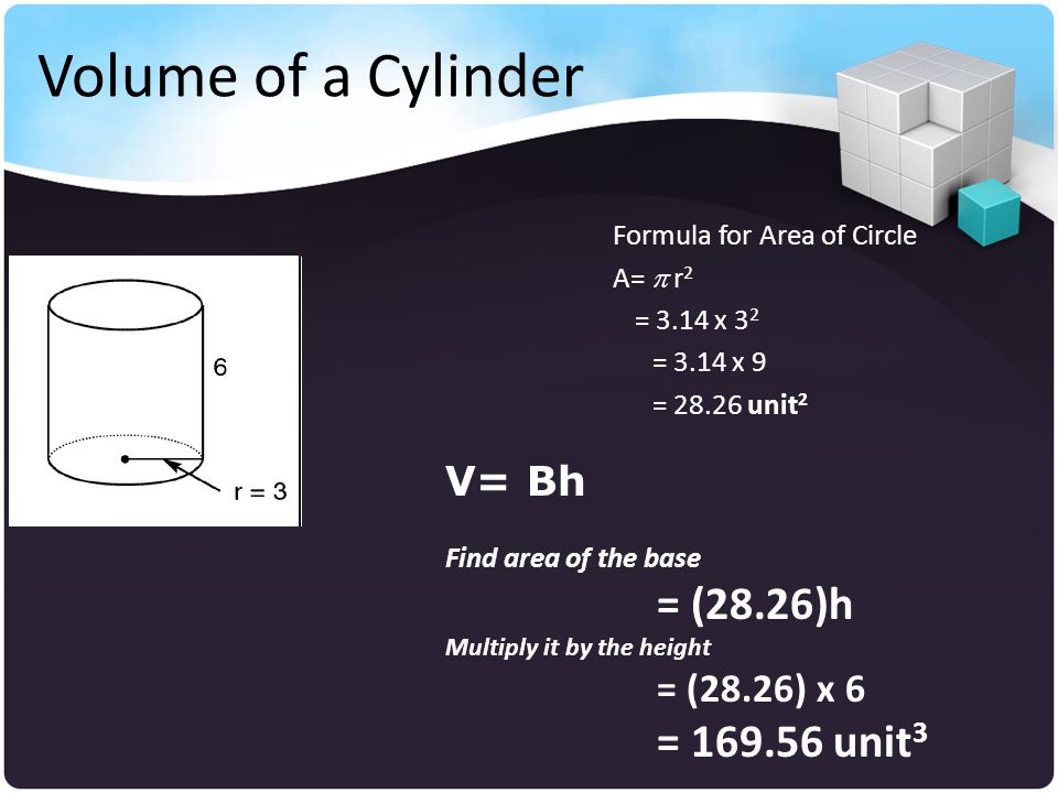 Volume of a Cylinder = (28.26)h = unit3 V= Bh