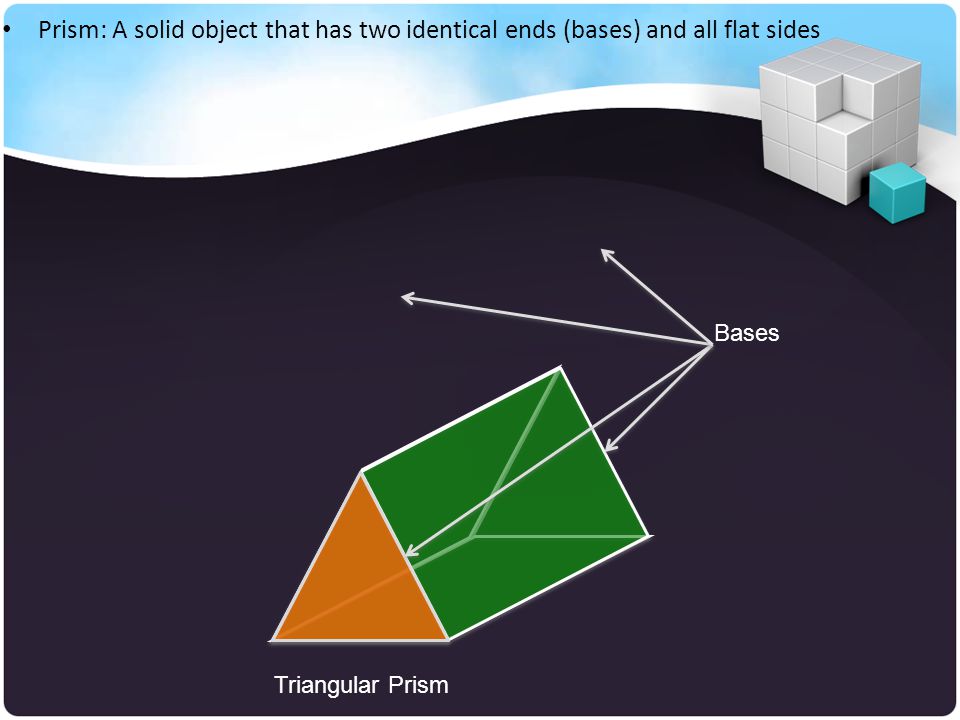 Prism: A solid object that has two identical ends (bases) and all flat sides
