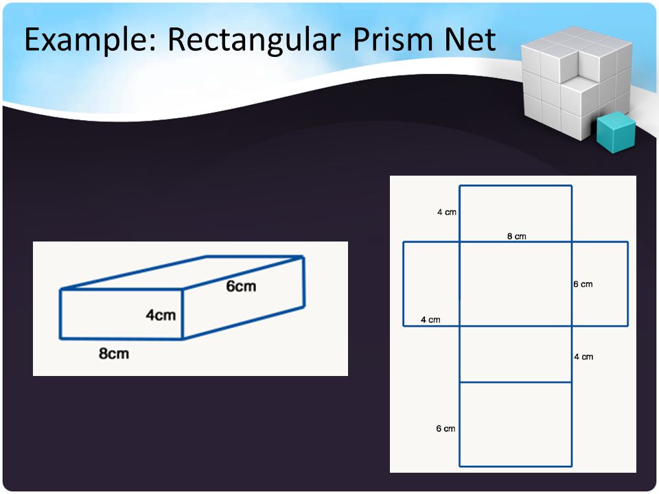 Example: Rectangular Prism Net
