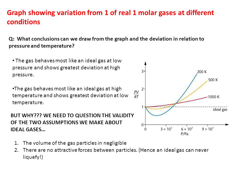 Title: Lesson 11 Ideal and Real Gas Behaviour - ppt video online download