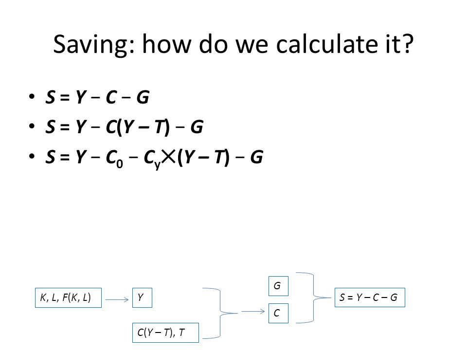 Chapter 6 Of Macroeconomics 8th Edition By N Gregory Mankiw Ppt Download