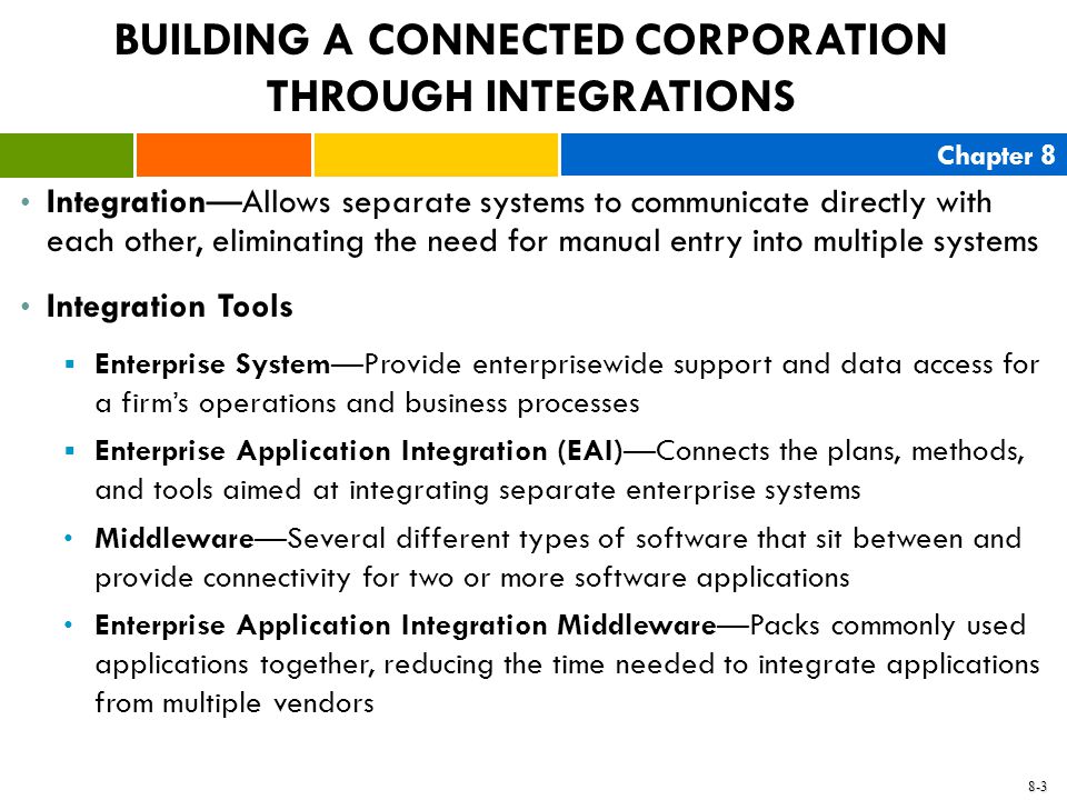 BUILDING A CONNECTED CORPORATION THROUGH INTEGRATIONS