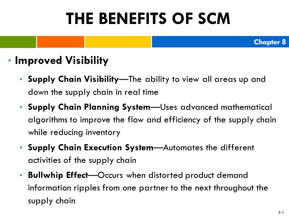 THE BENEFITS OF SCM Improved Visibility
