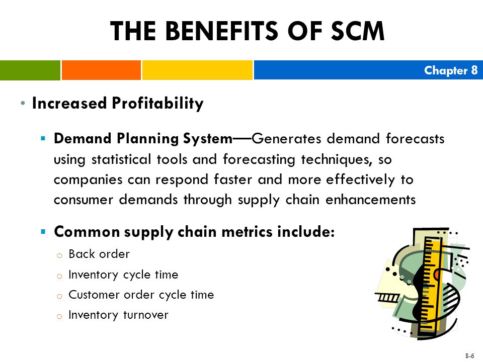 THE BENEFITS OF SCM Increased Profitability