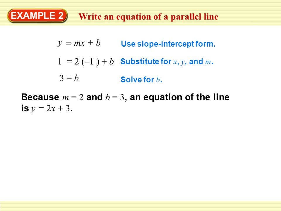Write an equation of a parallel line
