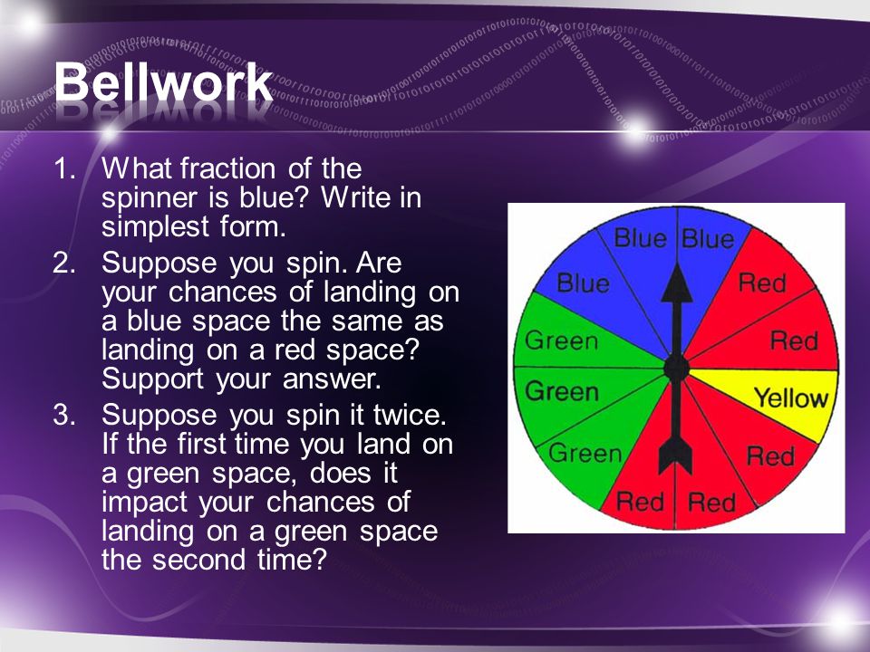 Bellwork What fraction of the spinner is blue Write in simplest form.