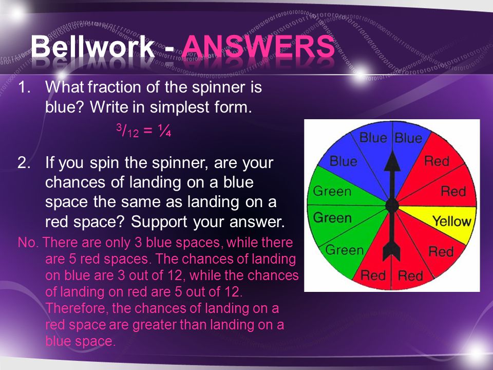 Bellwork - ANSWERS What fraction of the spinner is blue Write in simplest form. 3/12 = ¼.