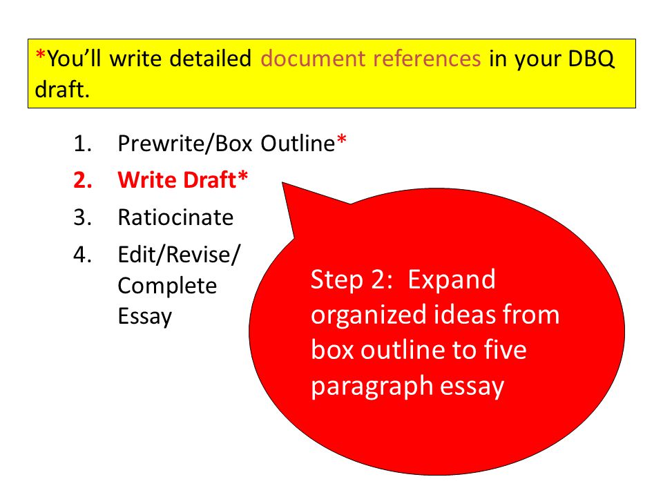 *You’ll write detailed document references in your DBQ draft.
