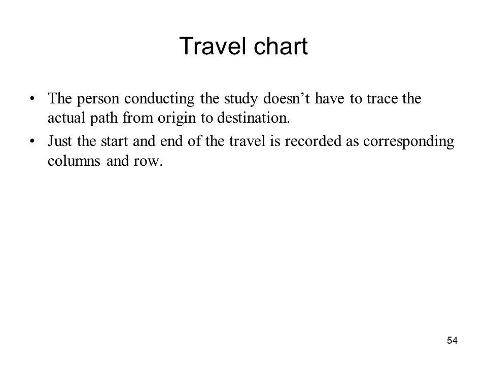 Travel Chart Industrial Engineering